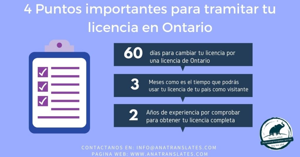 manejar en Ontario